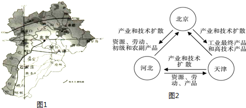 本次月食发生时.地球运行在图乙中所示的( )A.①段B.②段C.③段D.④段 题目和参考答案