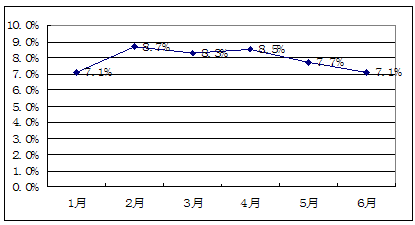 镍钼矿行业环境分析