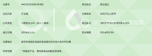 深圳市宏泰发农副产品配送_360百科